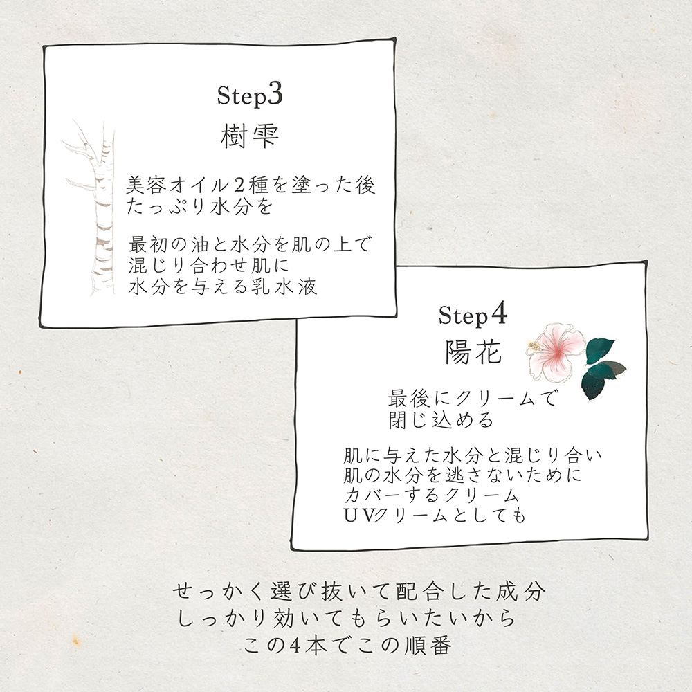 chitree organic 種雫と優花　神の木と夜花　樹雫　陽花　4点セット chitree organic 種雫と優花 神の木と夜花 樹雫 陽花
