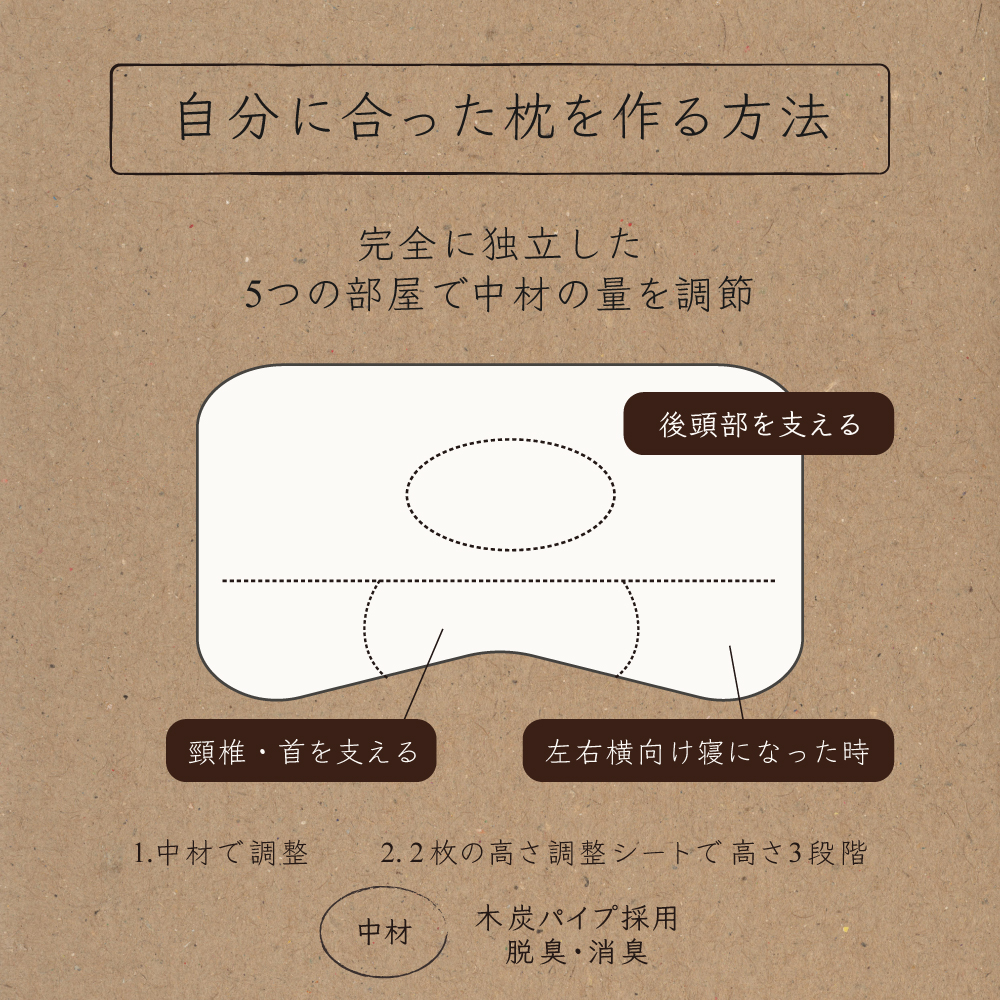 chitree organic 寝ている間に頸椎を整える枕 chitree organic 頸椎を整える枕